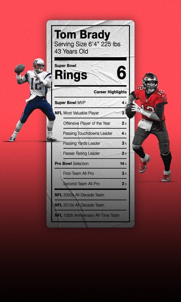 Tampa Bay's Tom Brady redefines how NFL players age